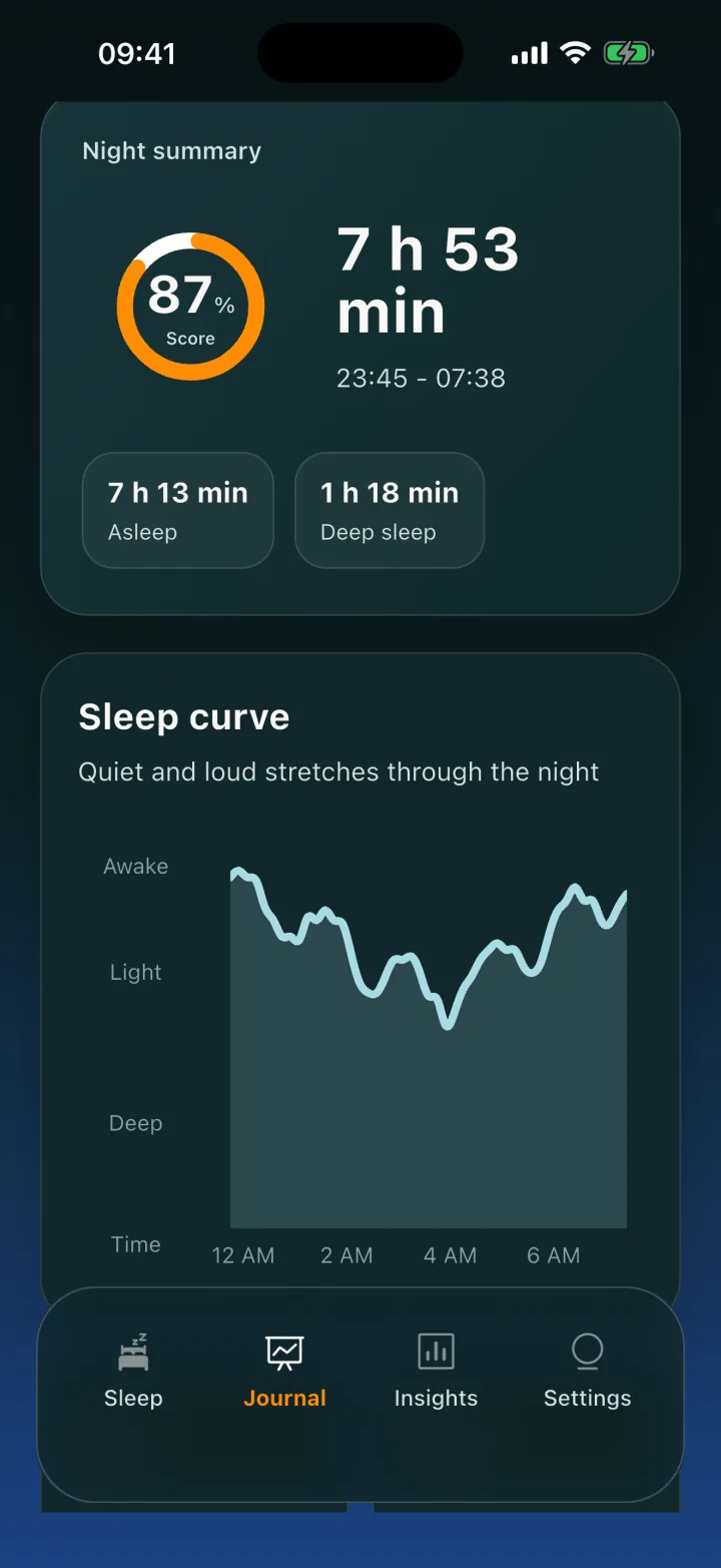 Restful 1.0.7 journal with sample data; its Deep, Light and Awake labels describe sound level, not measured sleep stages.